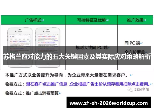 苏格兰应对能力的五大关键因素及其实际应对策略解析