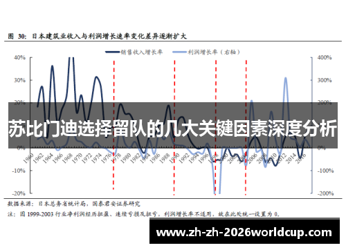 苏比门迪选择留队的几大关键因素深度分析 苏比门迪选择留队的几大关键因素深度分析