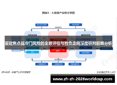 亚冠焦点战冷门风险的全景评估与胜负走向深度研判前瞻分析