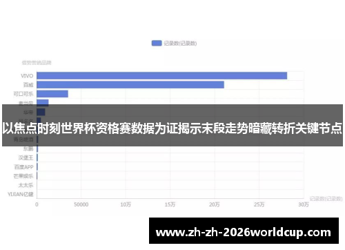 以焦点时刻世界杯资格赛数据为证揭示末段走势暗藏转折关键节点 以焦点时刻世界杯资格赛数据为证揭示末段走势暗藏转折关键节点