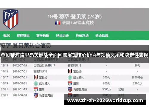 登贝莱对阵里昂关键战全面回顾展现核心价值与领袖风采和决定性表现