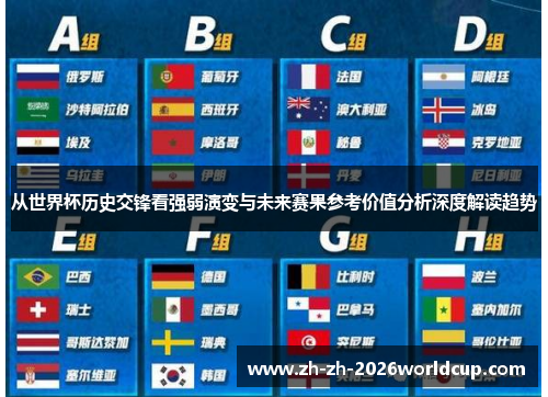 从世界杯历史交锋看强弱演变与未来赛果参考价值分析深度解读趋势