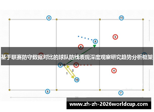 基于联赛防守数据对比的球队防线表现深度观察研究趋势分析框架 基于联赛防守数据对比的球队防线表现深度观察研究趋势分析框架