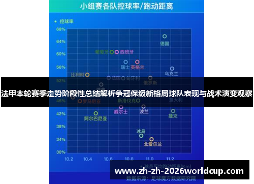 法甲本轮赛季走势阶段性总结解析争冠保级新格局球队表现与战术演变观察