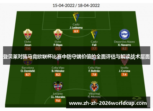 登贝莱对阵马竞欧联杯比赛中防守端价值的全面评估与解读战术层面 登贝莱对阵马竞欧联杯比赛中防守端价值的全面评估与解读战术层面