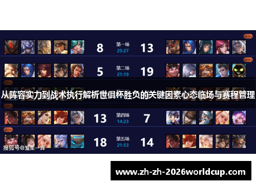 从阵容实力到战术执行解析世俱杯胜负的关键因素心态临场与赛程管理