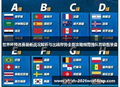 世界杯预选赛最新战况解析与出线形势全面攻略指南强队晋级前景盘 世界杯预选赛最新战况解析与出线形势全面攻略指南强队晋级前景盘