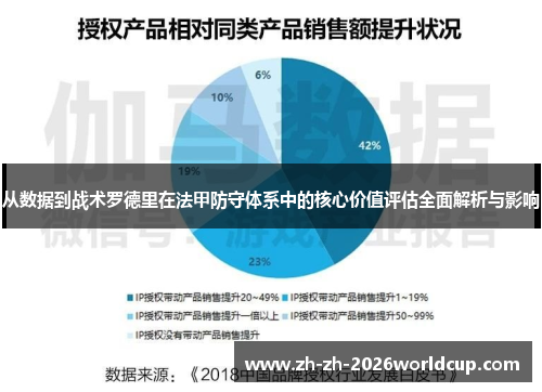 从数据到战术罗德里在法甲防守体系中的核心价值评估全面解析与影响