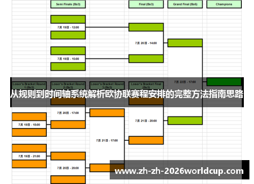 从规则到时间轴系统解析欧协联赛程安排的完整方法指南思路 从规则到时间轴系统解析欧协联赛程安排的完整方法指南思路