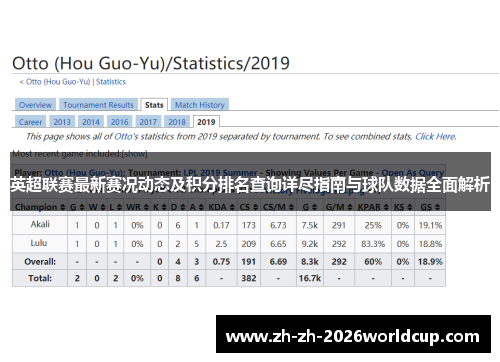 英超联赛最新赛况动态及积分排名查询详尽指南与球队数据全面解析