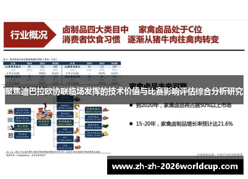 聚焦迪巴拉欧协联临场发挥的技术价值与比赛影响评估综合分析研究
