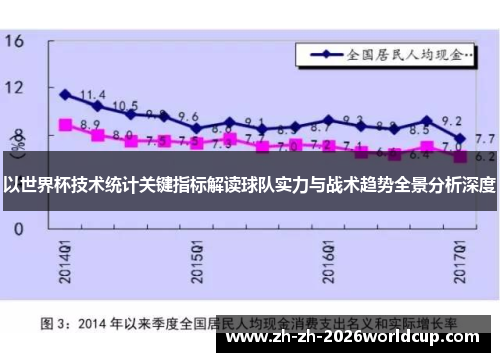 以世界杯技术统计关键指标解读球队实力与战术趋势全景分析深度