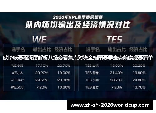 欧协联赛程深度解析八场必看焦点对决全指南赛季走势前瞻观赛清单 欧协联赛程深度解析八场必看焦点对决全指南赛季走势前瞻观赛清单